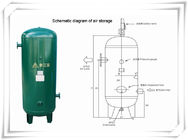 Presión baja del depósito de aire comprimido del tornillo del reemplazo comprimido rotatorio portátil del tanque